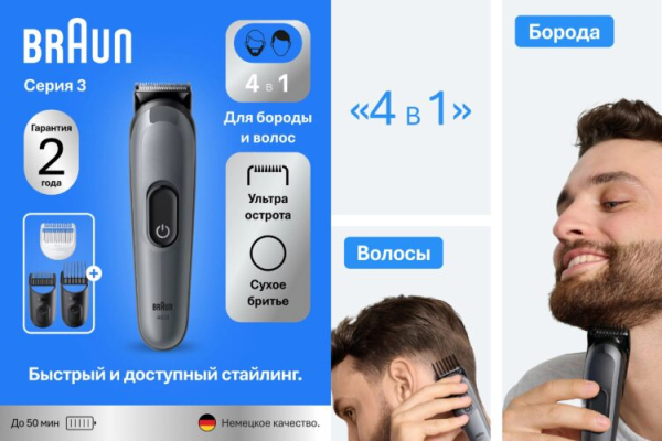 Лучшие гаджеты для мужчин в подарок на 23 февраля: что купить и по какой цене