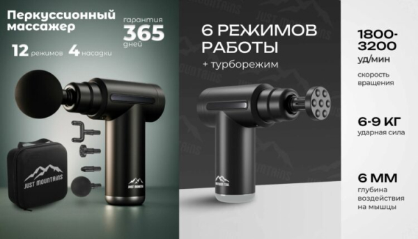 Лучшие гаджеты для мужчин в подарок на 23 февраля: что купить и по какой цене